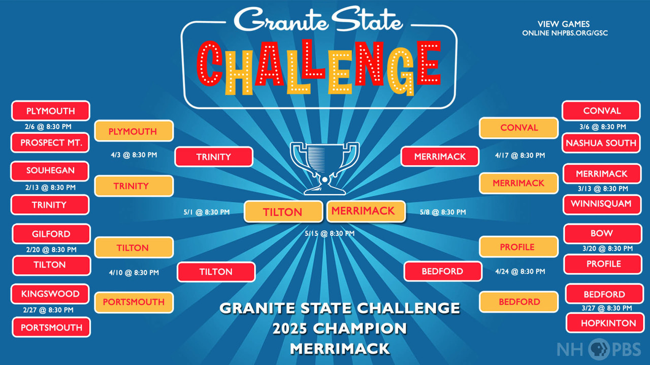 2025bracketdatesnew-20250516.jpg