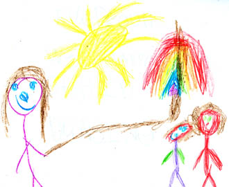 Rainbow On the Earth
