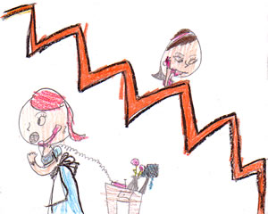 The Booked Date