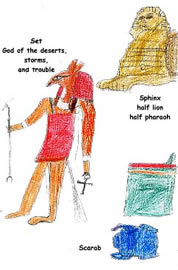 Ancient Egypt Alphabet