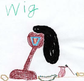 Ancient Egypt Alphabet