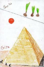 Ancient Egypt Alphabet